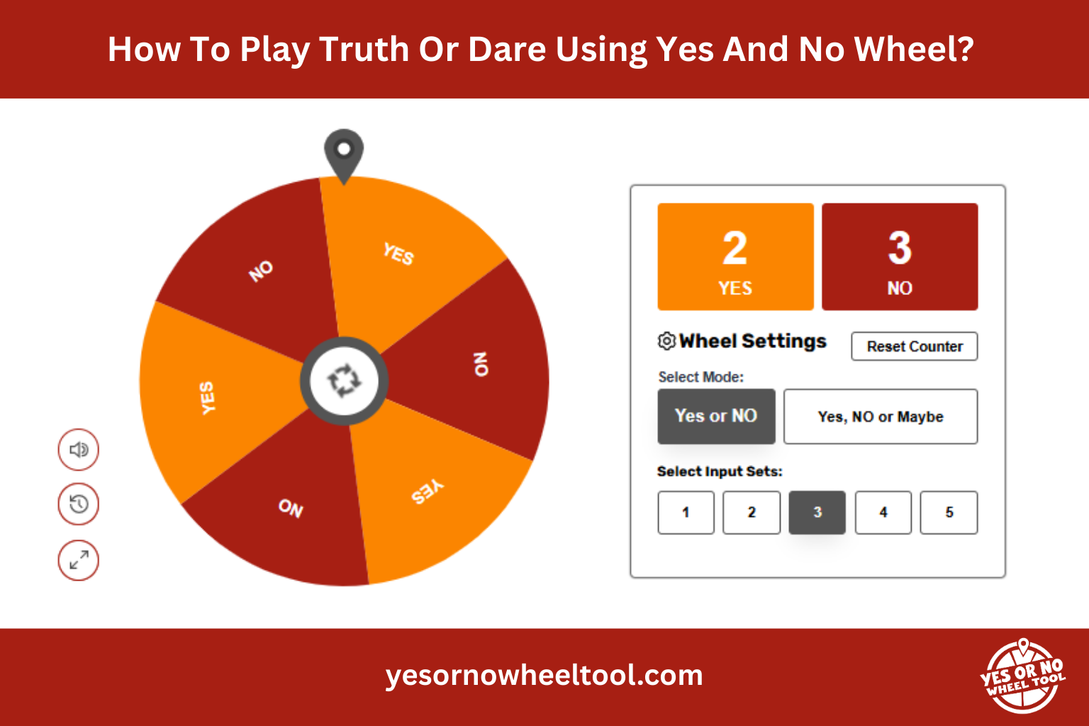 How To Play Truth Or Dare Using Yes Or No Wheel - Complete Guide