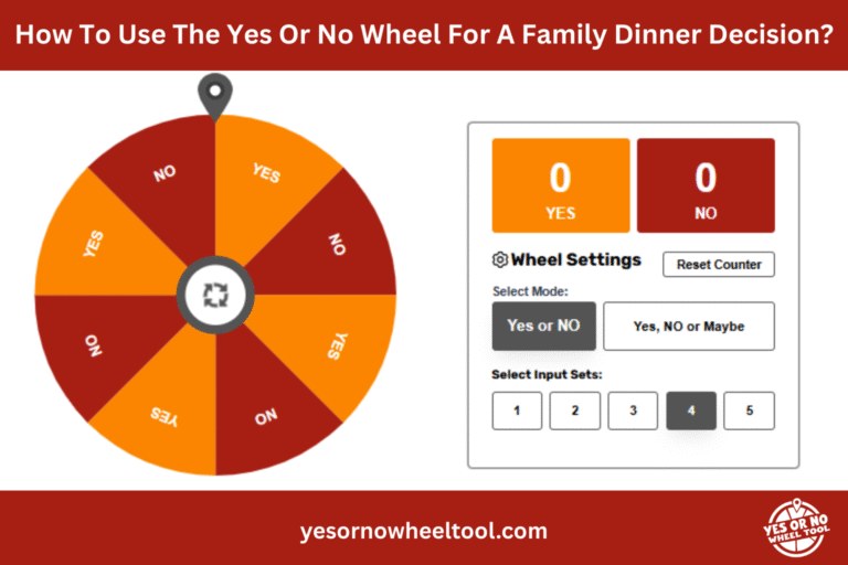 How To Use Yes Or No Wheel Tool For A Family Dinner Decision
