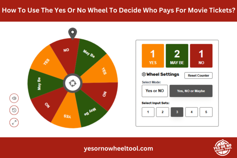 How to Use the Yes Or No Wheel to Decide Who Pays for Movie Tickets