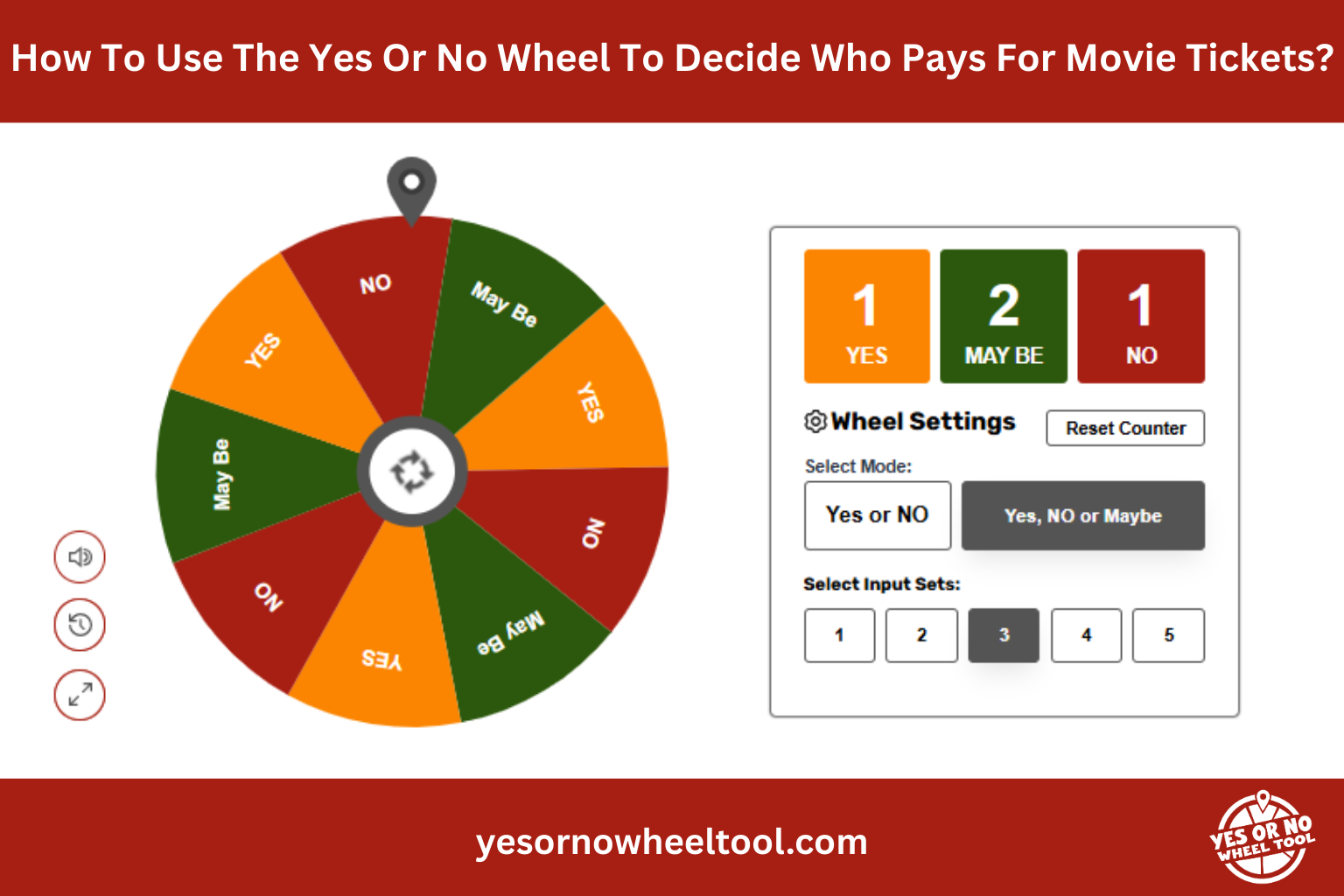 How to Use the Yes Or No Wheel to Decide Who Pays for Movie Tickets