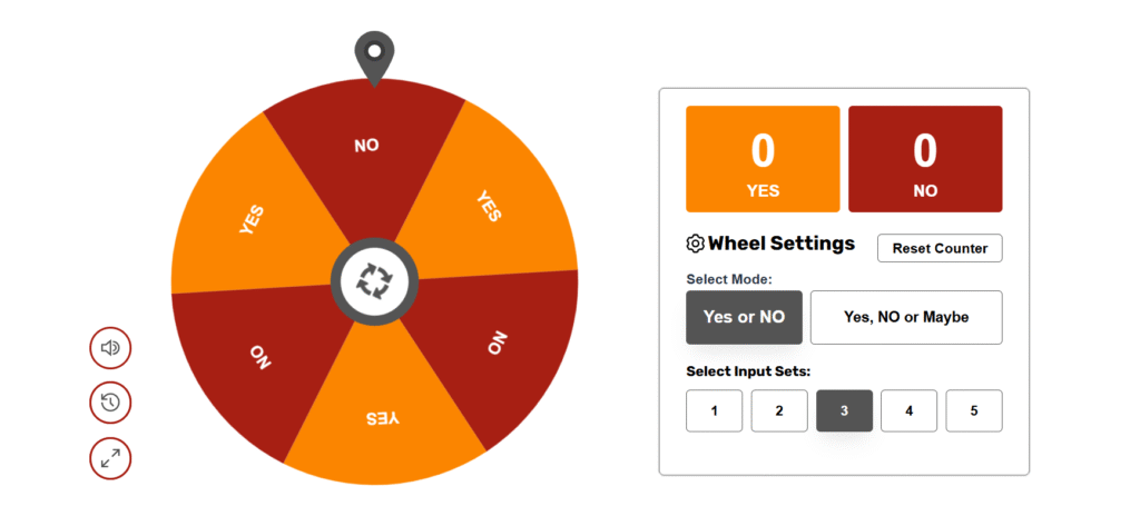 Yes Or No Wheel - Full View