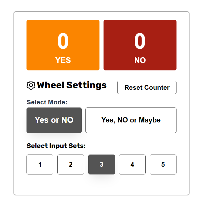 Yes or no wheel version 2